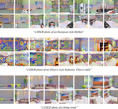 generation gomovie|DreamScene: 3D Gaussian.